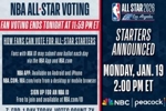 NBA全明星投票今日中午12:59截止 1月20日凌晨03:00揭晓首发